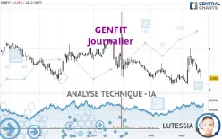 GENFIT - Journalier