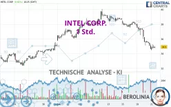 INTEL CORP. - 1 Std.