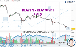 KLAYTN - KLAY/USDT - Daily