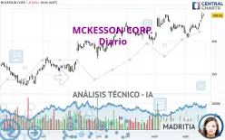 MCKESSON CORP. - Diario