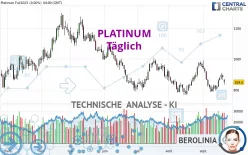 PLATINUM - Täglich