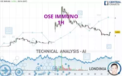 OSE IMMUNO - 1H