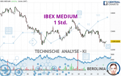 IBEX MEDIUM - 1 Std.