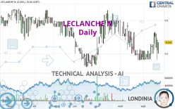 LECLANCHE N - Diario