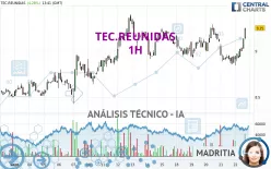 TEC.REUNIDAS - 1H