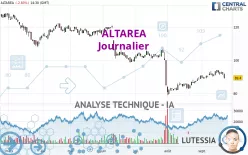 ALTAREA - Journalier