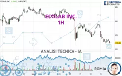 ECOLAB INC. - 1H