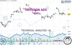 ERICSSON ADS - 1H