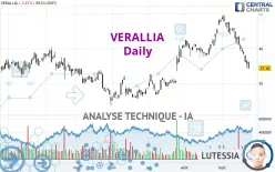 VERALLIA - Journalier