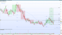 NEXTERA ENERGY INC. - 1 Std.