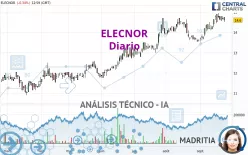 ELECNOR - Diario