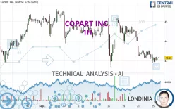 COPART INC. - 1 Std.