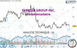 EXPEDIA GROUP INC. - Hebdomadaire