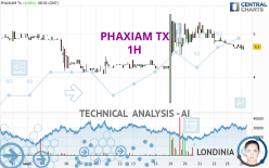 PHAXIAM TX - 1H