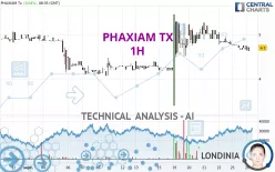 PHAXIAM TX - 1H