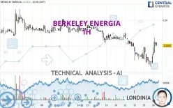 BERKELEY ENERGIA - 1H