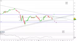 ABRDN TOTAL DYNAMIC DIVIDEND FUND - 4H