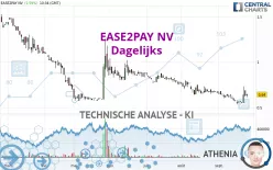 EASE2PAY NV - Dagelijks