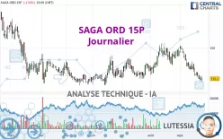 SAGA ORD 15P - Journalier