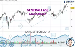 GENERALI - Giornaliero