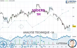 SODEXO - 1H