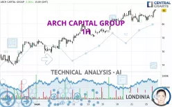 ARCH CAPITAL GROUP - 1H