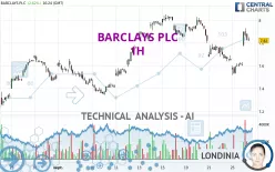 BARCLAYS PLC - 1H