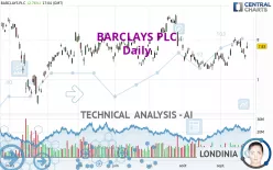 BARCLAYS PLC - Daily