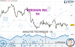 VERISIGN INC. - 1H