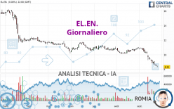 EL.EN. - Giornaliero