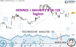 HENNES + MAURITZ B SK-125 - Täglich