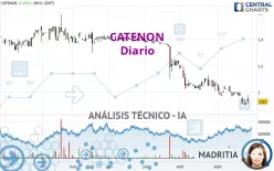 CATENON - Diario