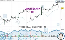 LOGITECH N - 1H