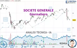 SOCIETE GENERALE - Giornaliero