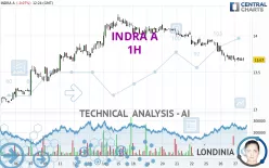 INDRA A - 1H