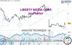 LIBERTY MEDIA CORP. - Journalier