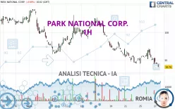 PARK NATIONAL CORP. - 1H