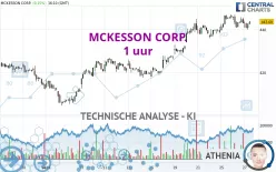 MCKESSON CORP. - 1 uur