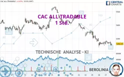 CAC ALL-TRADABLE - 1 Std.