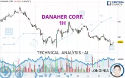 DANAHER CORP. - 1H