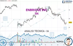 ENBRIDGE INC - 1H