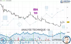 IBA - 1H