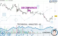 DECEUNINCK - 1H