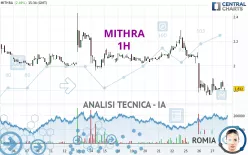 MITHRA - 1H