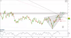 ANTERO RESOURCES - 4H