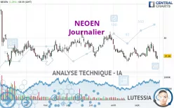 NEOEN - Journalier