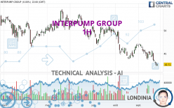 INTERPUMP GROUP - 1H