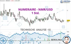 NUMERAIRE - NMR/USD - 1 Std.