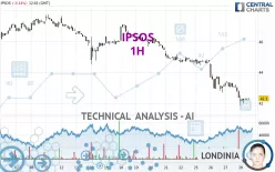 IPSOS - 1H