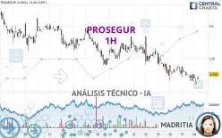 PROSEGUR - 1H